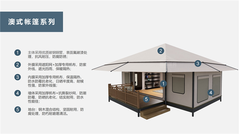 简阳市户外野奢帐篷></p><p>此外，生物荧光照明系统还为户外露营增添了一份别样的乐趣。在夜晚，你可以躺在帐篷里，仰望星空，欣赏着周围闪烁的荧光，仿佛置身于一个神秘的童话世界。孩子们会对这神奇的光芒充满好奇，围绕着帐篷嬉戏玩耍，感受大自然赋予的独特魅力。这种独特的体验，将成为你与家人、朋友之间珍贵的回忆，让户外露营变得更加难忘。</p><p>对于追求高品质户外生活的人们来说，生物荧光照明系统的户外野奢帐篷无疑是一个绝佳的选择。它不仅提供了舒适的住宿环境，还为你带来了与自然亲密接触的独特机会。在这个快节奏的时代，让我们放慢脚步，走进大自然，感受生物荧光照明系统带来的奇妙夜晚，开启一场别样的户外野奢之旅。</p><p>随着技术的不断进步，相信生物荧光照明系统将会在未来的户外领域得到更广泛的应用。它将为更多的人带来独特的户外体验，让我们在享受自然的同时，也能领略到科技与自然相结合的无限魅力。让我们一起期待这个充满奇幻光芒的未来户外世界，迎接更多惊喜与美好的到来。</p>    </article>
    <span class=